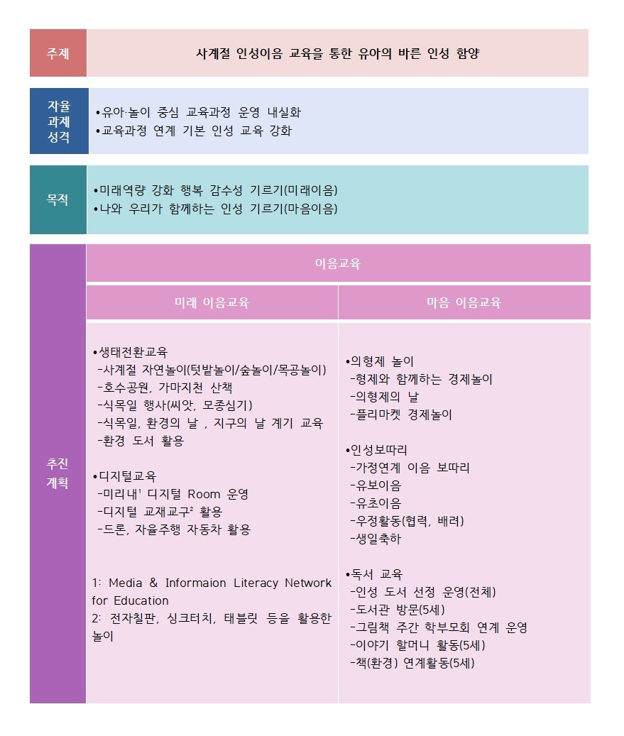 자율과제002.jpg